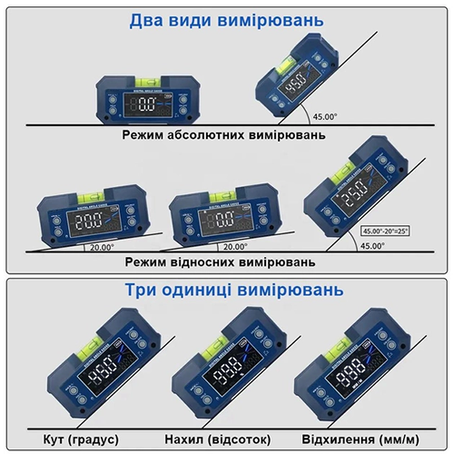 Многофункциональный электронный угломер, цифровой, магнитный, инклинометр фото